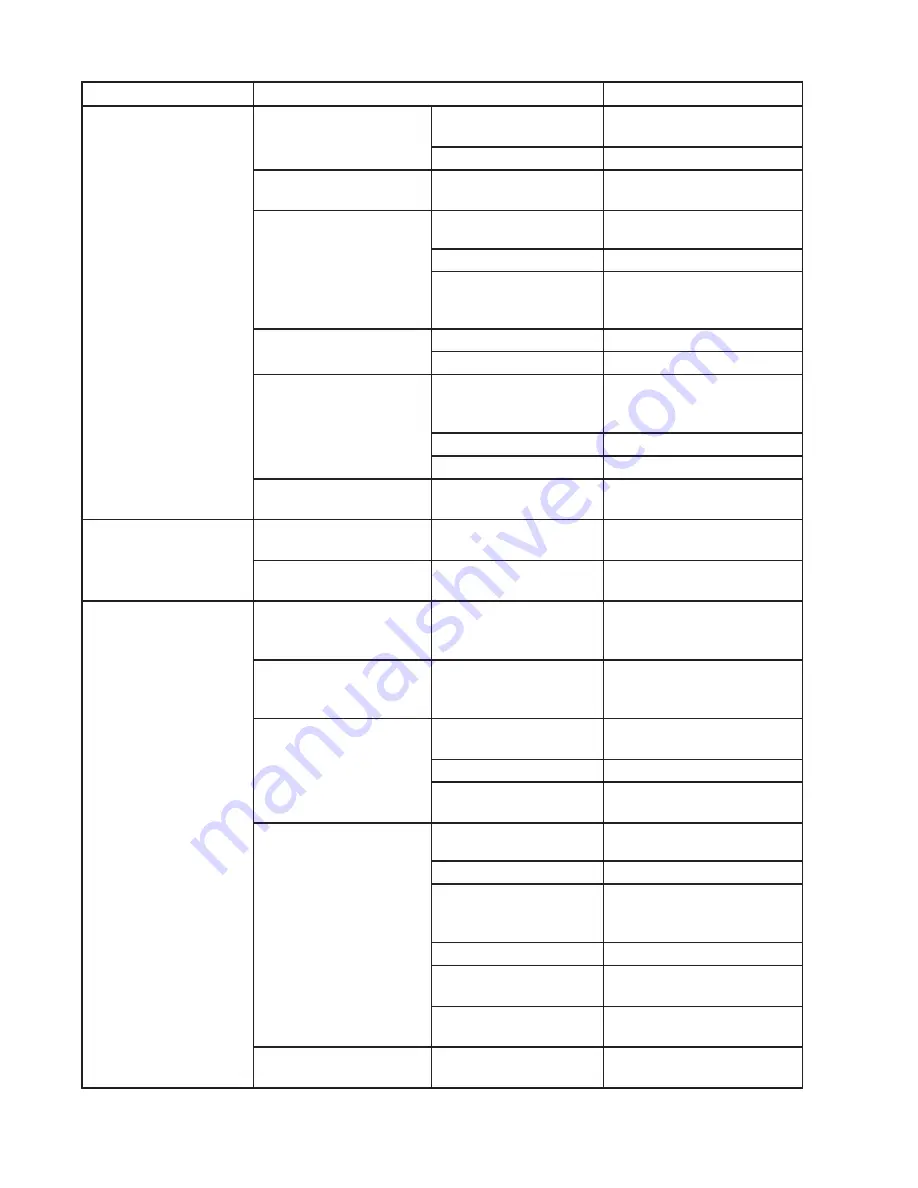 Hoshizaki KM-1601MRH/3 Скачать руководство пользователя страница 38