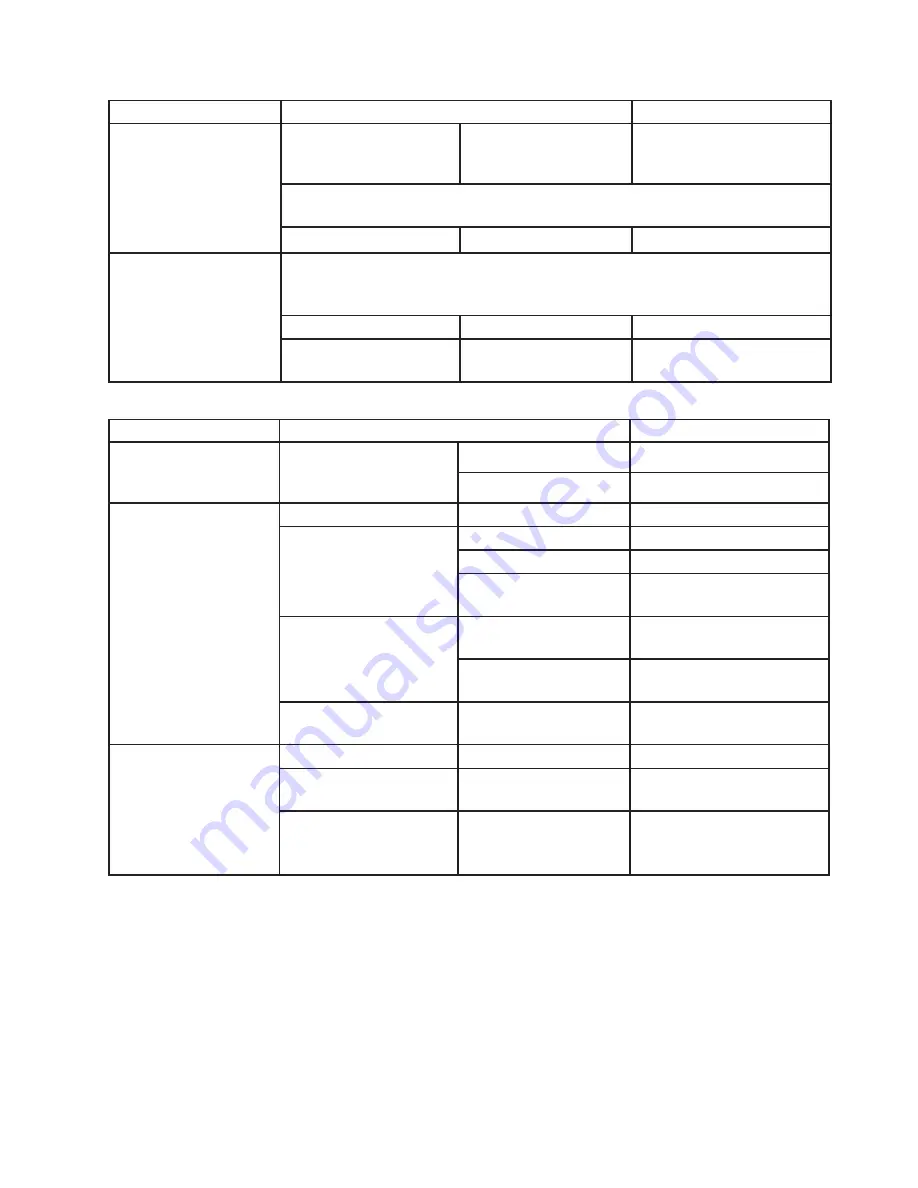 Hoshizaki KM-1601MRH/3 Скачать руководство пользователя страница 41