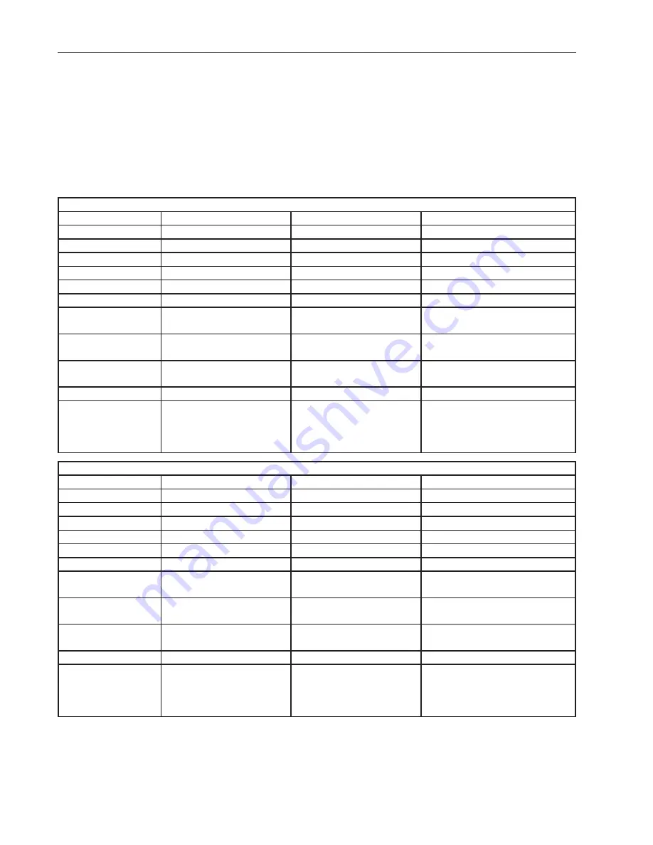 Hoshizaki KM-1601SRH3 Instruction Manual Download Page 8