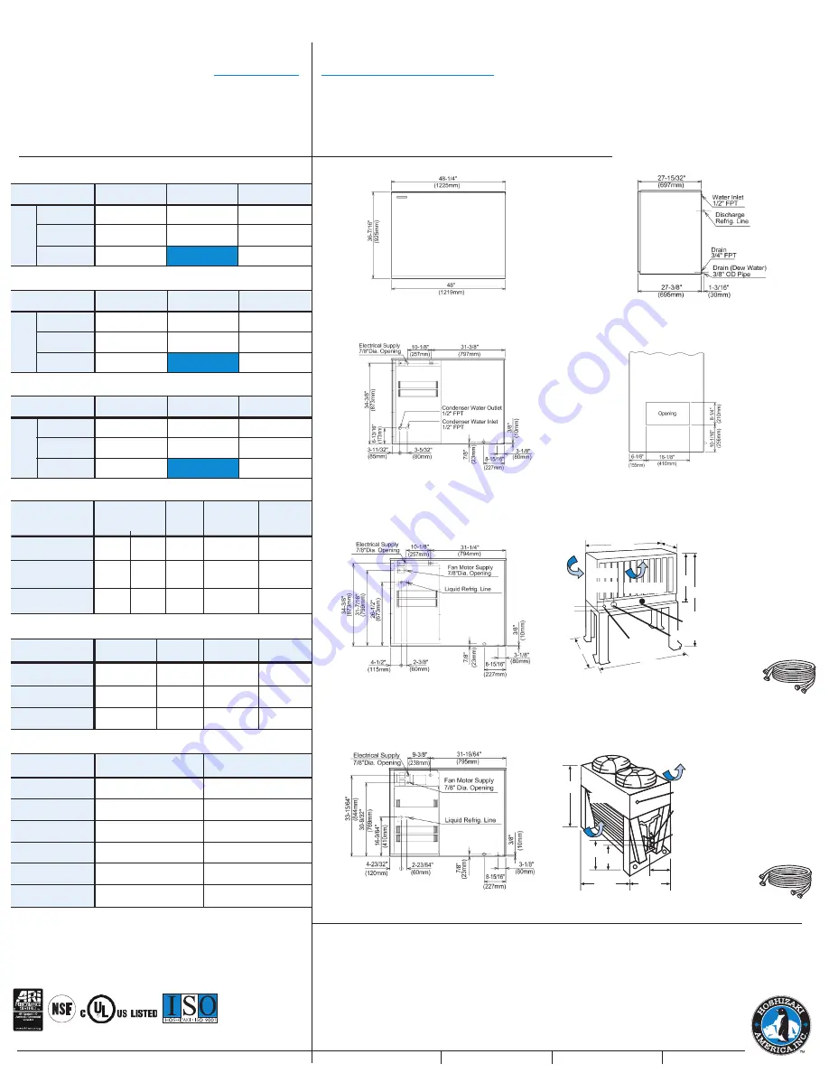 Hoshizaki KM-2000SRH3 Specifications Download Page 2