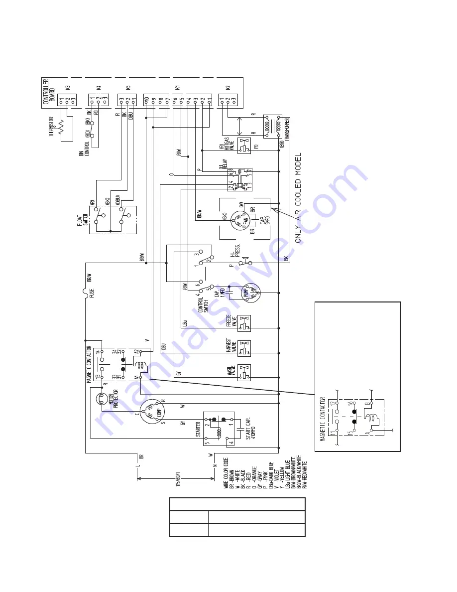 Hoshizaki KM-251BAH Скачать руководство пользователя страница 20