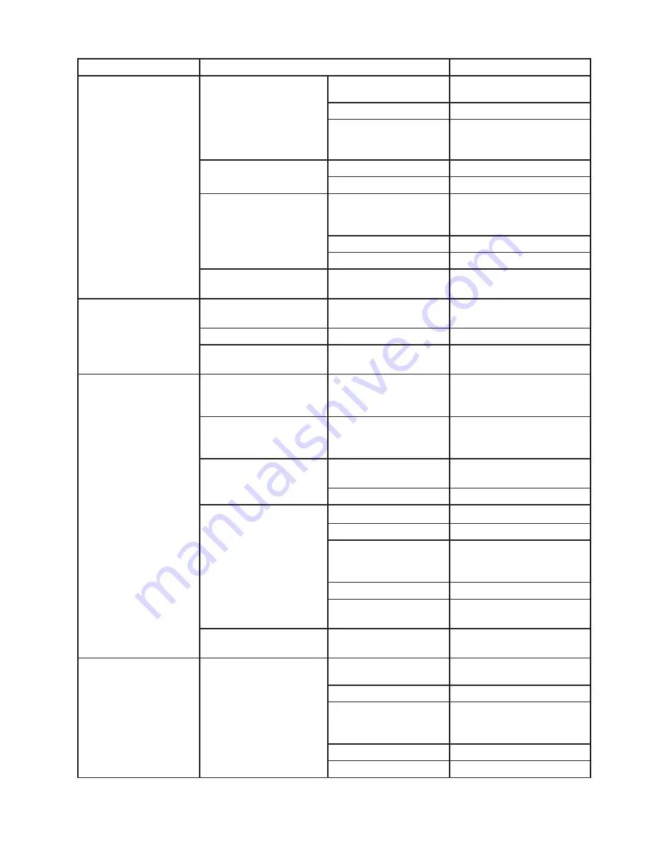 Hoshizaki KM-251BAH Service Manual Download Page 25