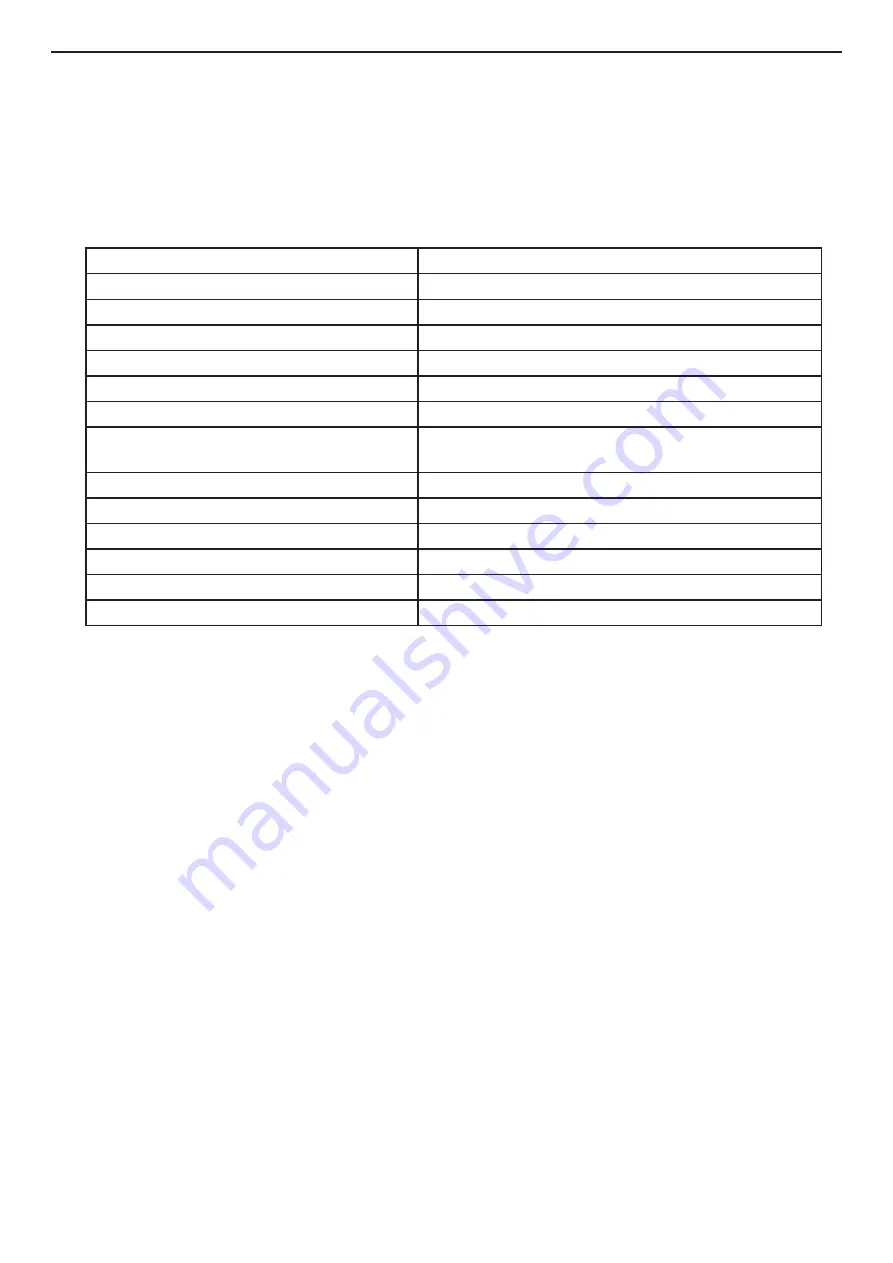 Hoshizaki KM-590DJE-R452 Instruction Manual Download Page 22