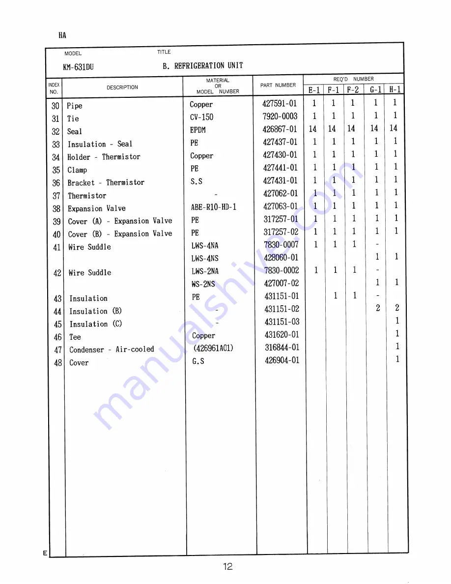 Hoshizaki KM-631DSU Parts List Download Page 18