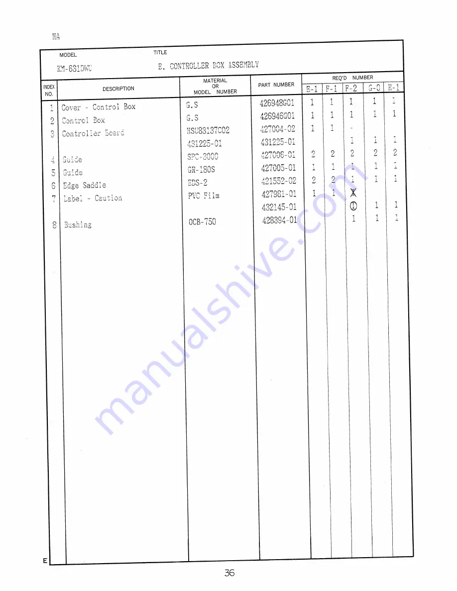 Hoshizaki KM-631DSU Parts List Download Page 54