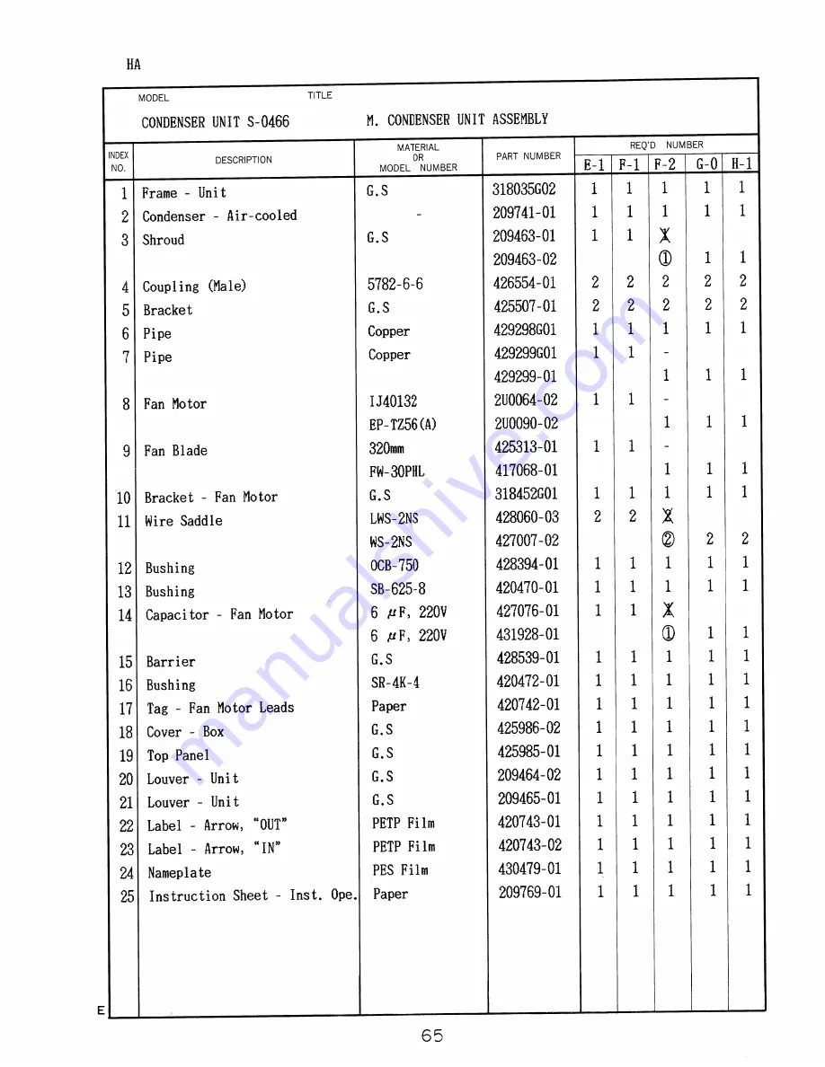 Hoshizaki KM-631DSU Parts List Download Page 89