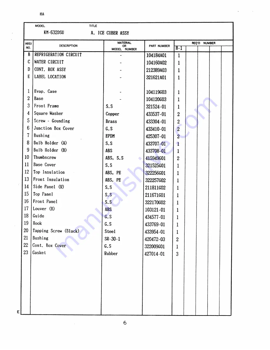 Hoshizaki KM-632 Series Parts List Download Page 10