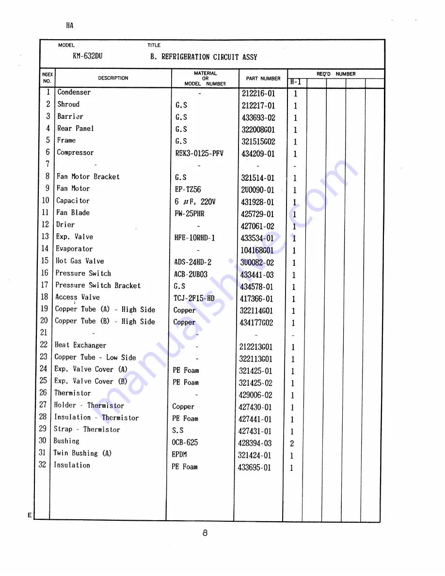 Hoshizaki KM-632 Series Parts List Download Page 12