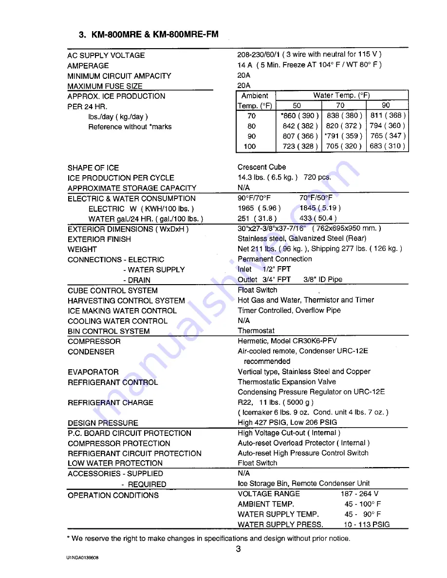 Hoshizaki KM-800MAE Service Manual Download Page 7