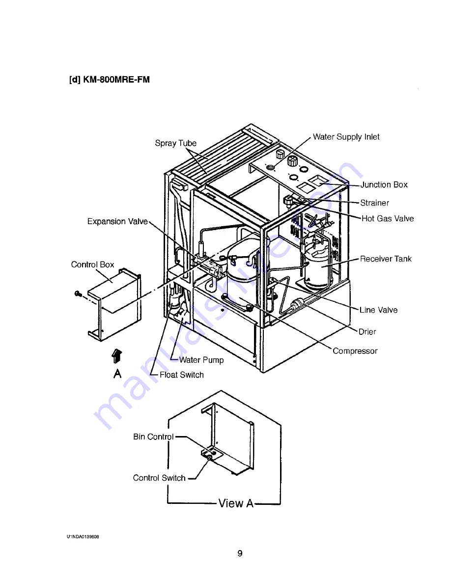 Hoshizaki KM-800MAE Service Manual Download Page 13