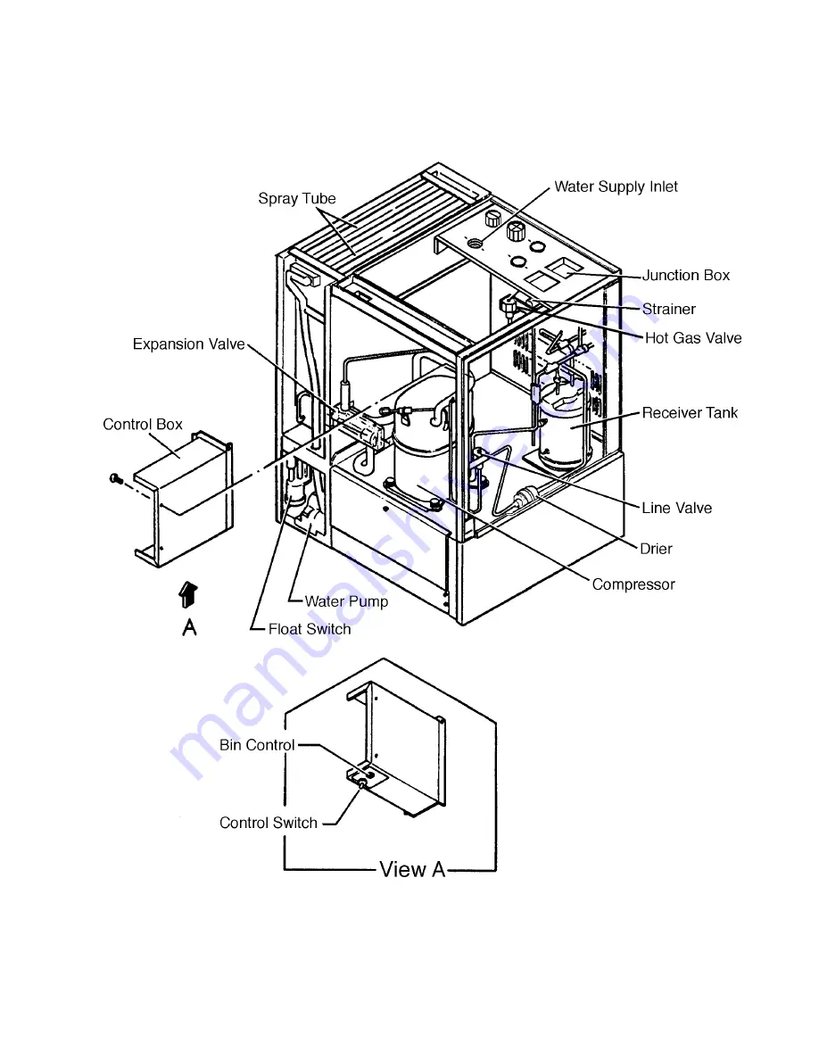 Hoshizaki KM-900MAF Скачать руководство пользователя страница 13