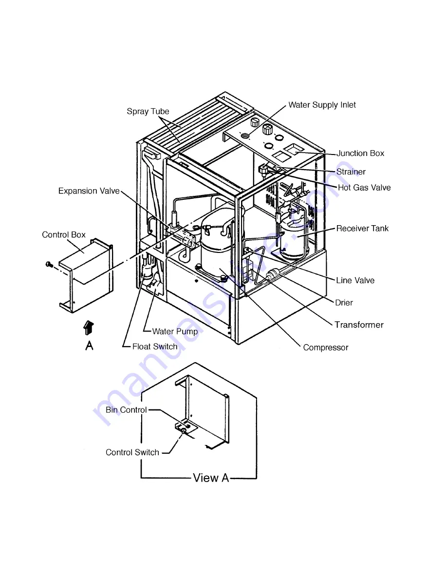 Hoshizaki KM-900MAF Скачать руководство пользователя страница 14