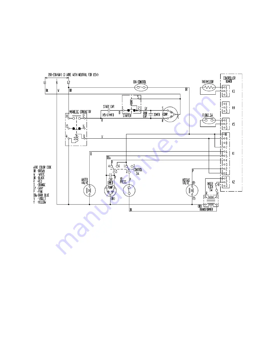 Hoshizaki KM-900MAF Service Manual Download Page 31