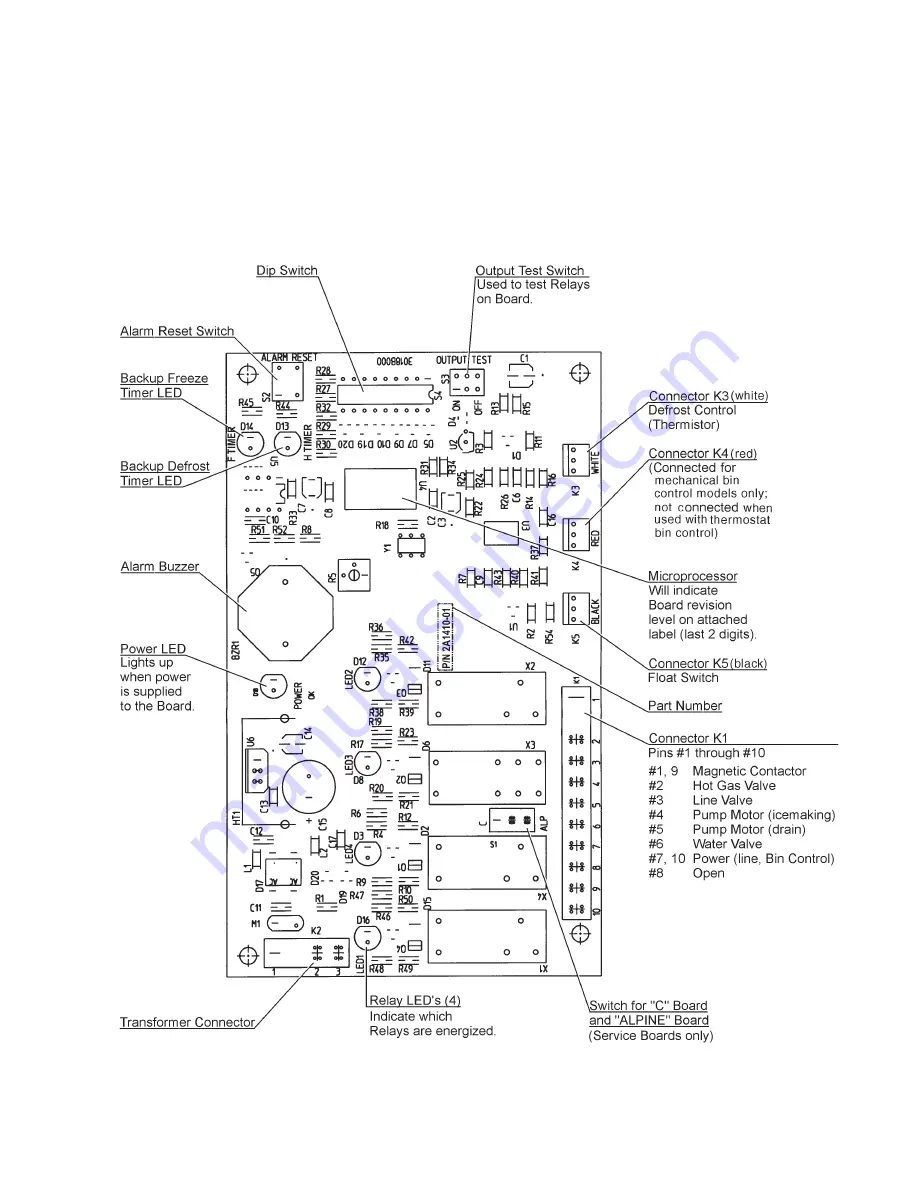 Hoshizaki KM-900MAH Скачать руководство пользователя страница 19