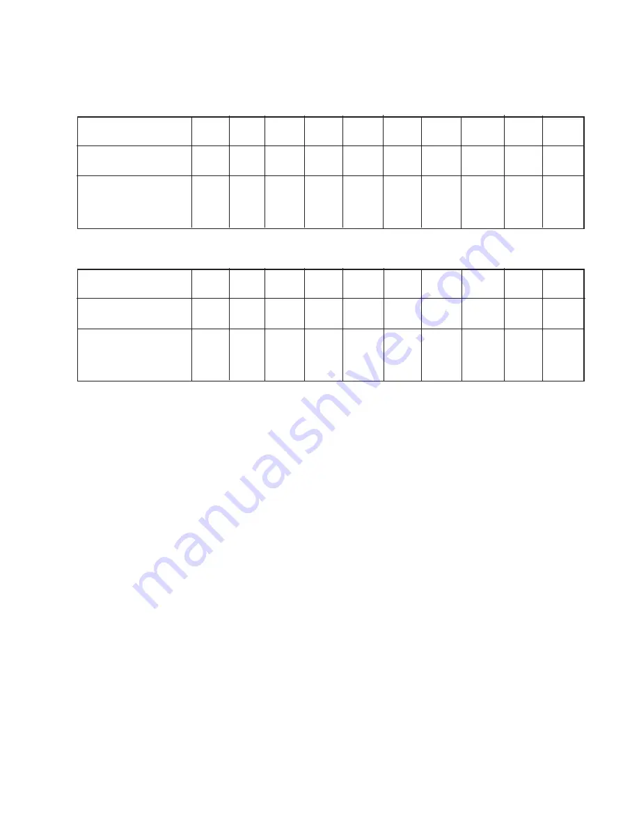 Hoshizaki KM-900MAH Service Manual Download Page 23