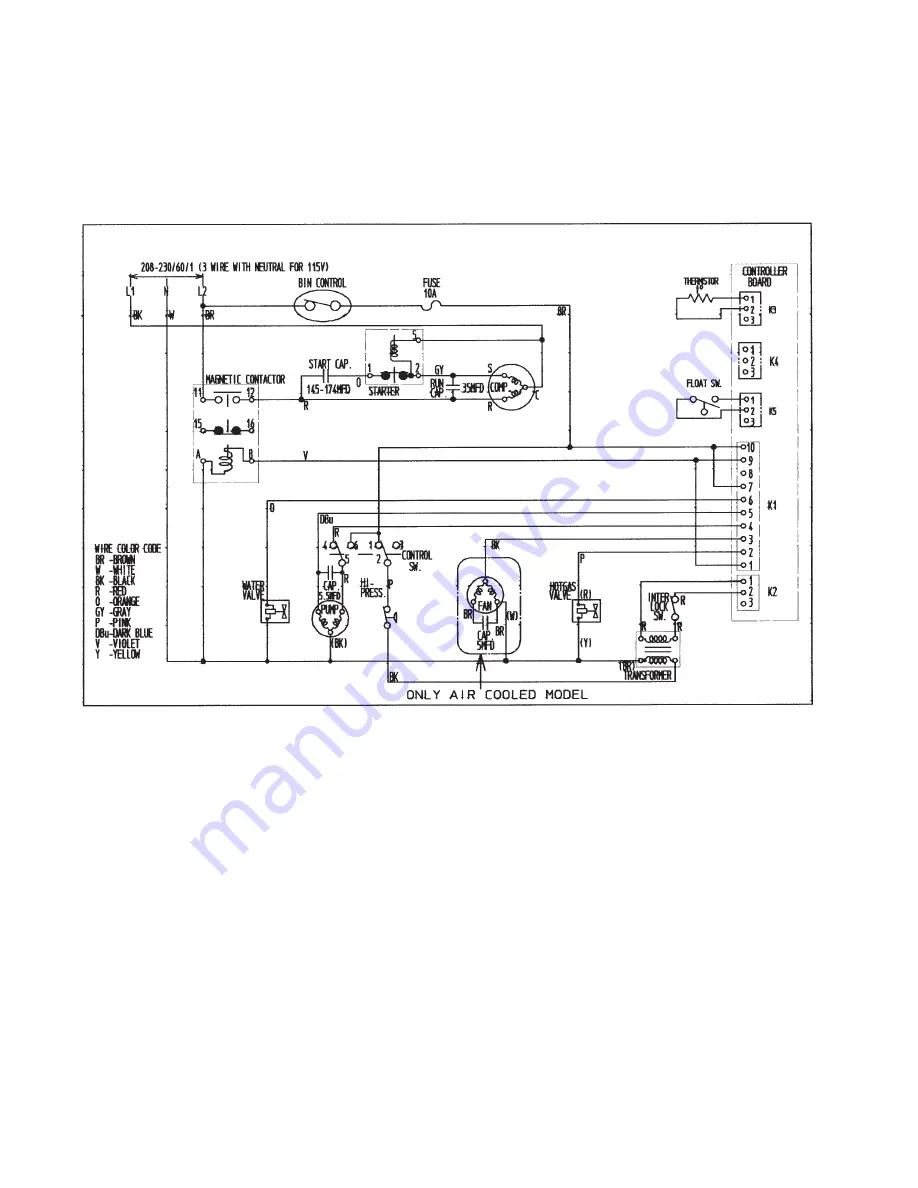 Hoshizaki KM-900MAH Service Manual Download Page 36