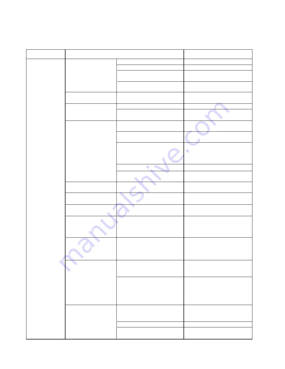 Hoshizaki KM-900MAH Service Manual Download Page 48