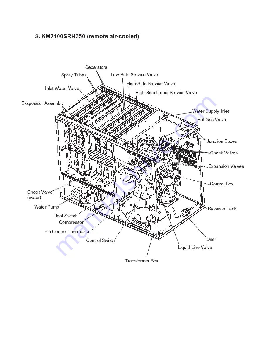 Hoshizaki KM1601SRH350 Service Manual Download Page 7