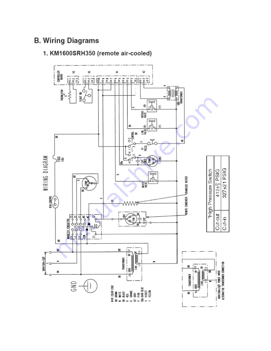 Hoshizaki KM1601SRH350 Service Manual Download Page 24