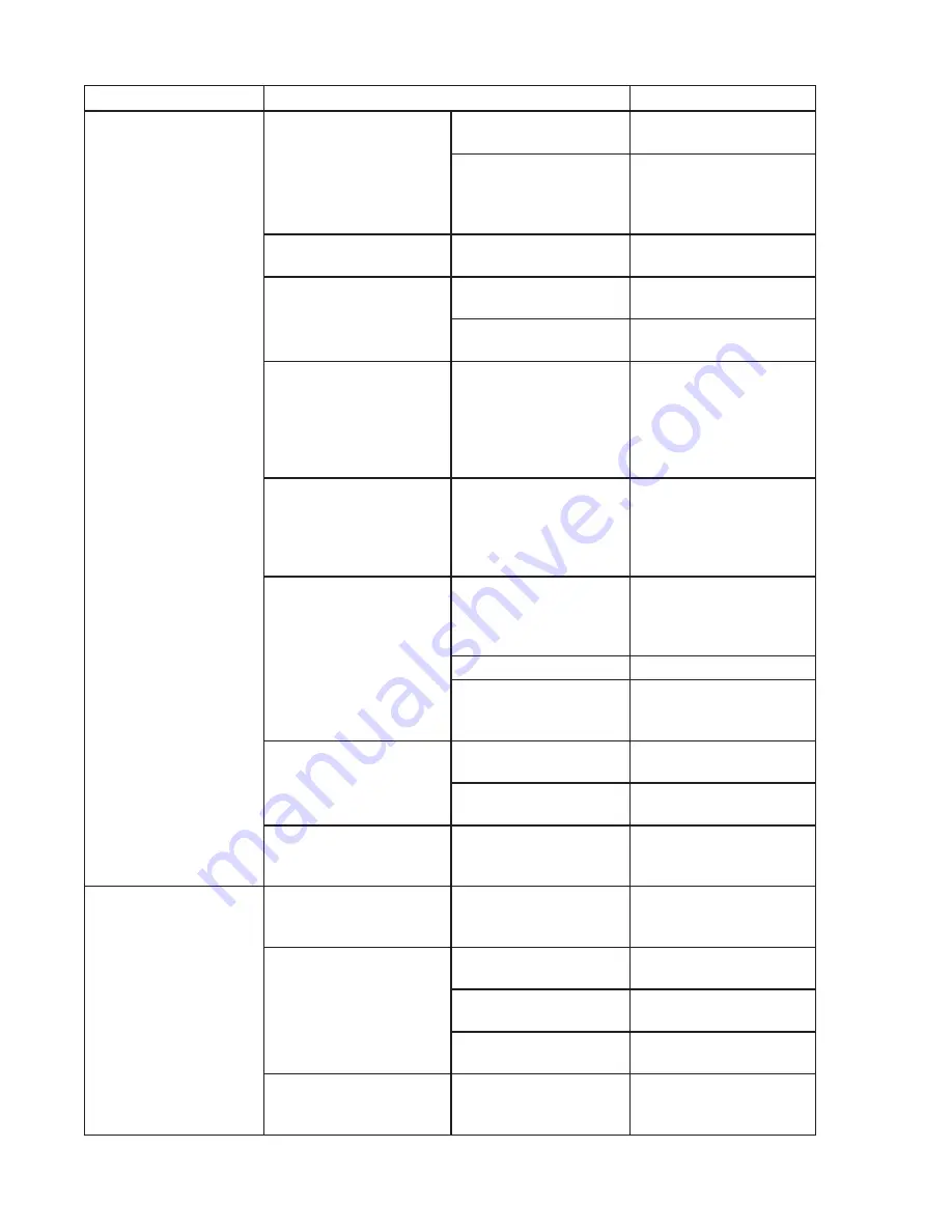 Hoshizaki KM1601SRH350 Service Manual Download Page 30