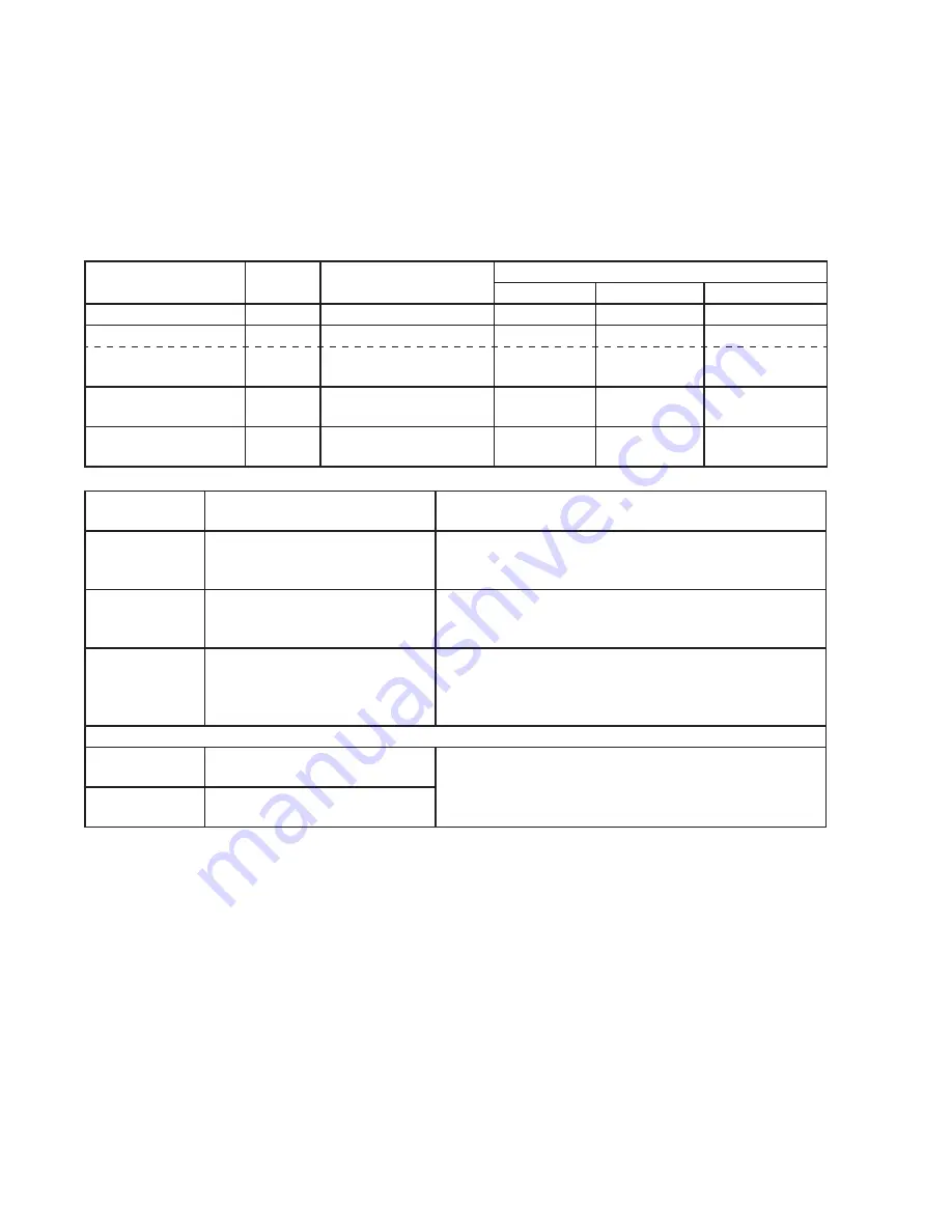 Hoshizaki KMD-450MAH Service Manual Download Page 18