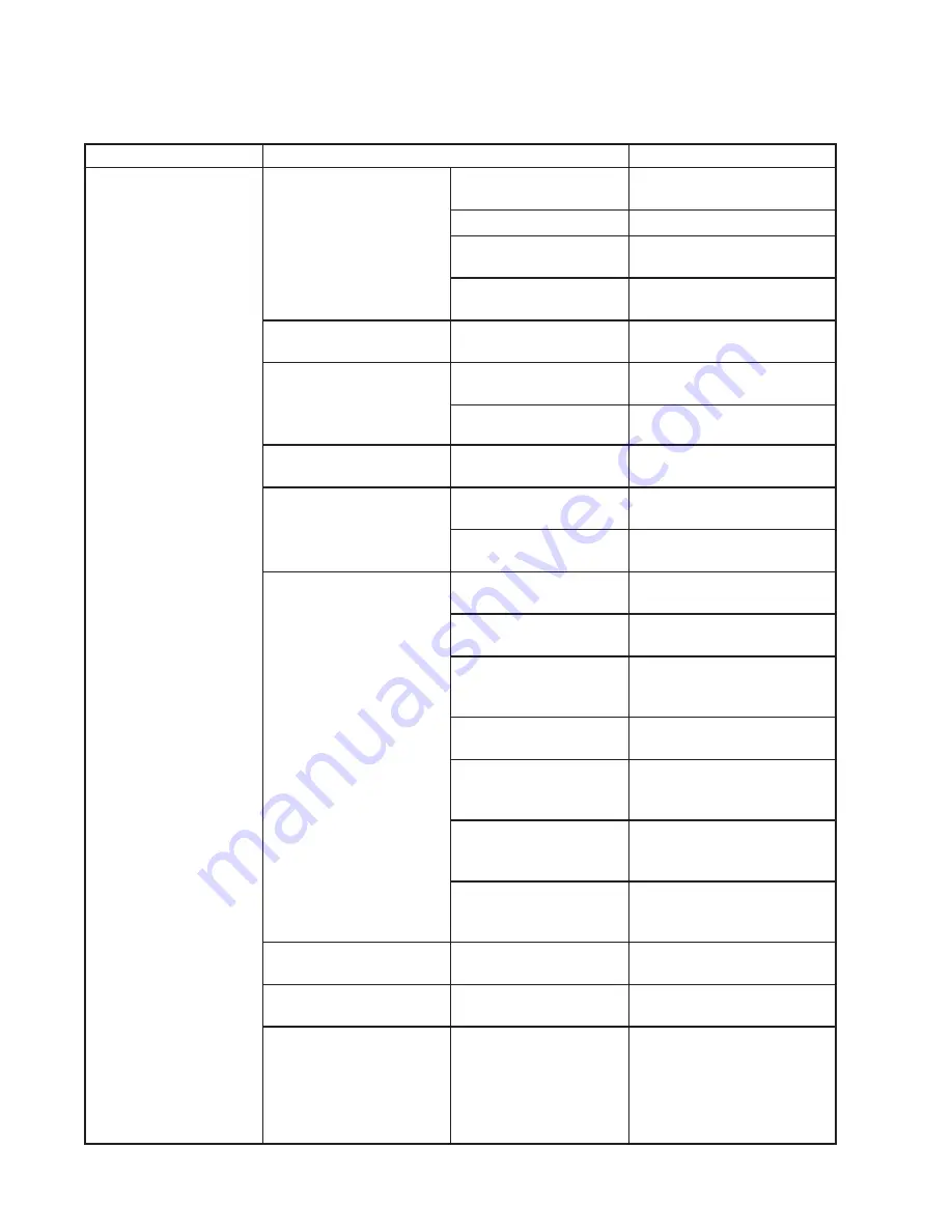 Hoshizaki KMD-450MAH Service Manual Download Page 42