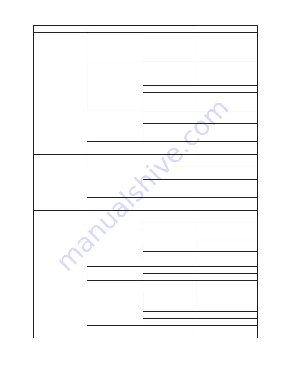 Hoshizaki KMD-450MAH Service Manual Download Page 43