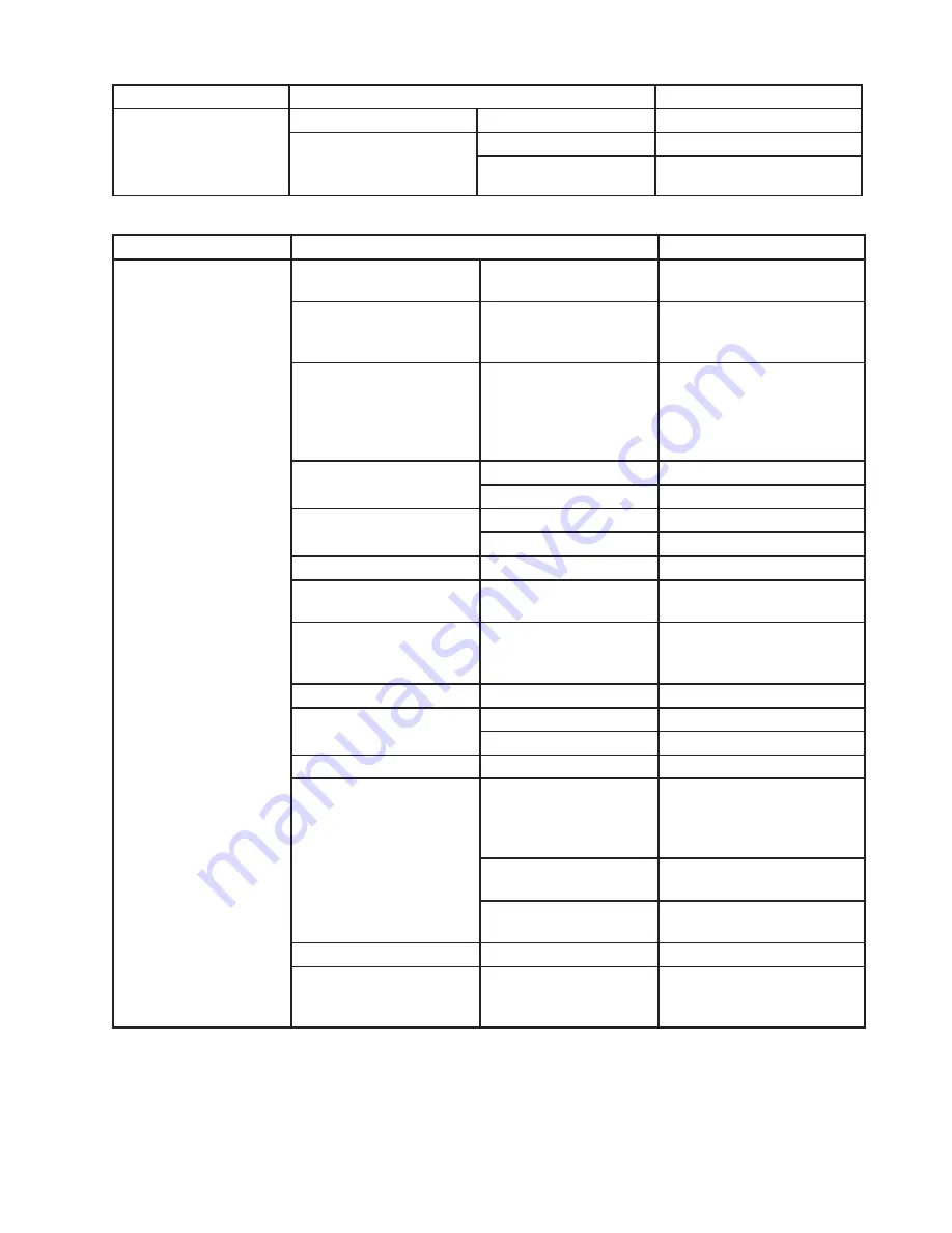 Hoshizaki KMD-450MAH Service Manual Download Page 47