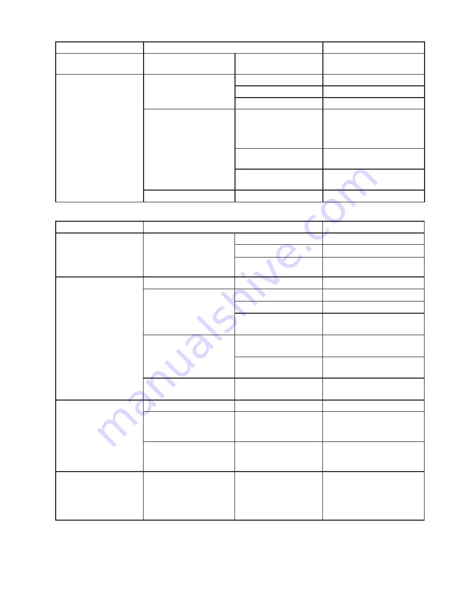 Hoshizaki KMD-450MAH Service Manual Download Page 49