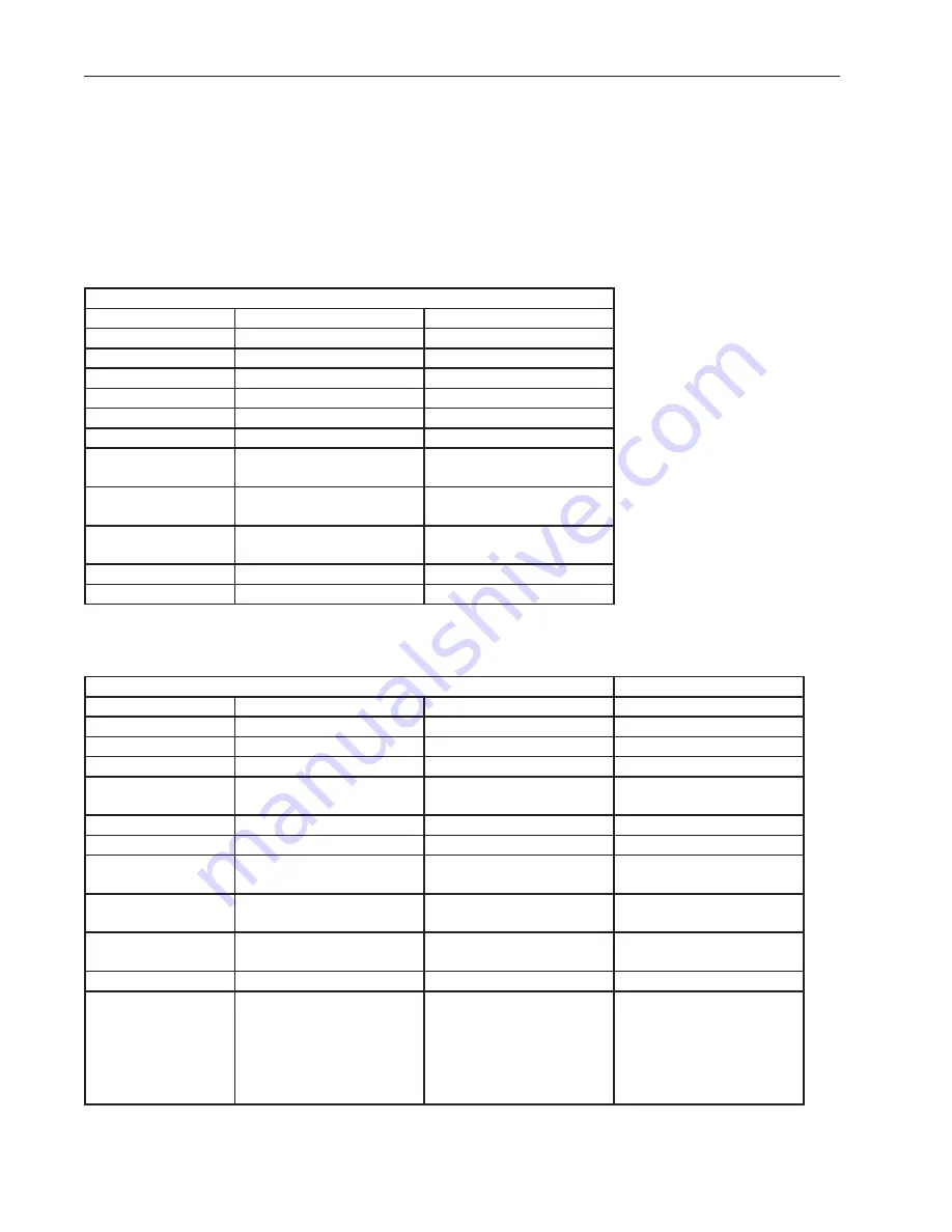 Hoshizaki KMD-460MAJ Instruction Manual Download Page 6