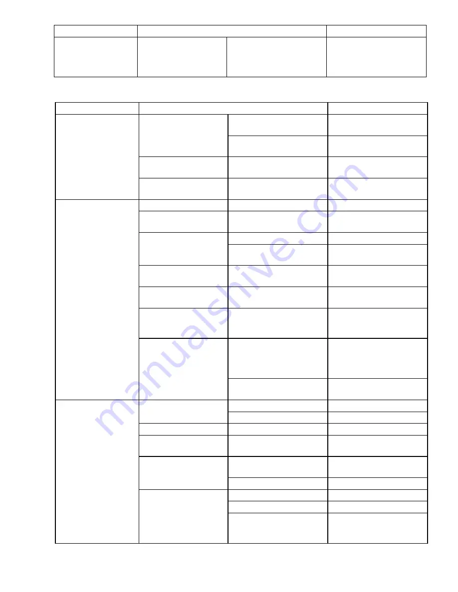 Hoshizaki KMD-700MAH Service Manual Download Page 55