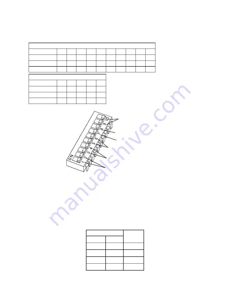 Hoshizaki KMD-901MAH Service Manual Download Page 20