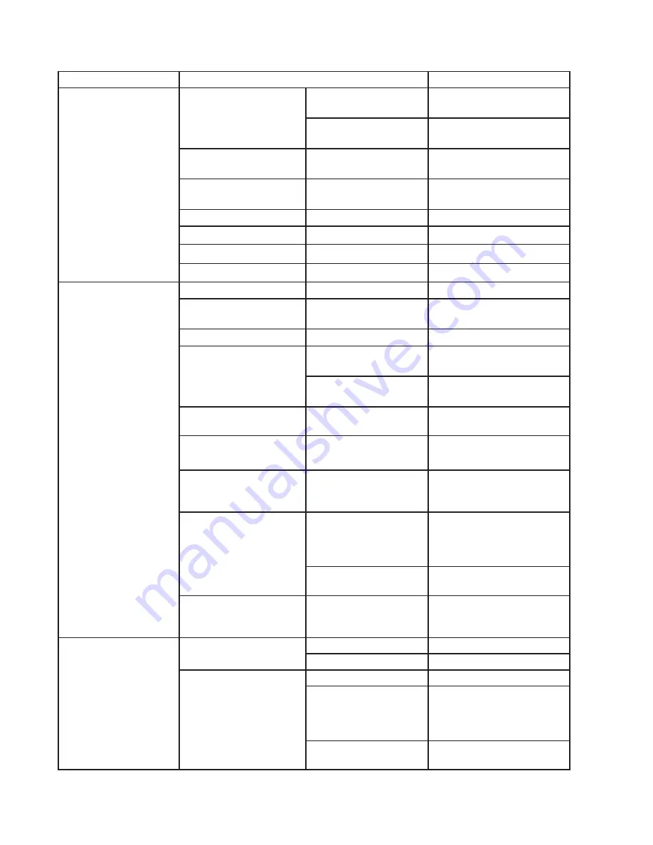 Hoshizaki KMD-901MAH Service Manual Download Page 38