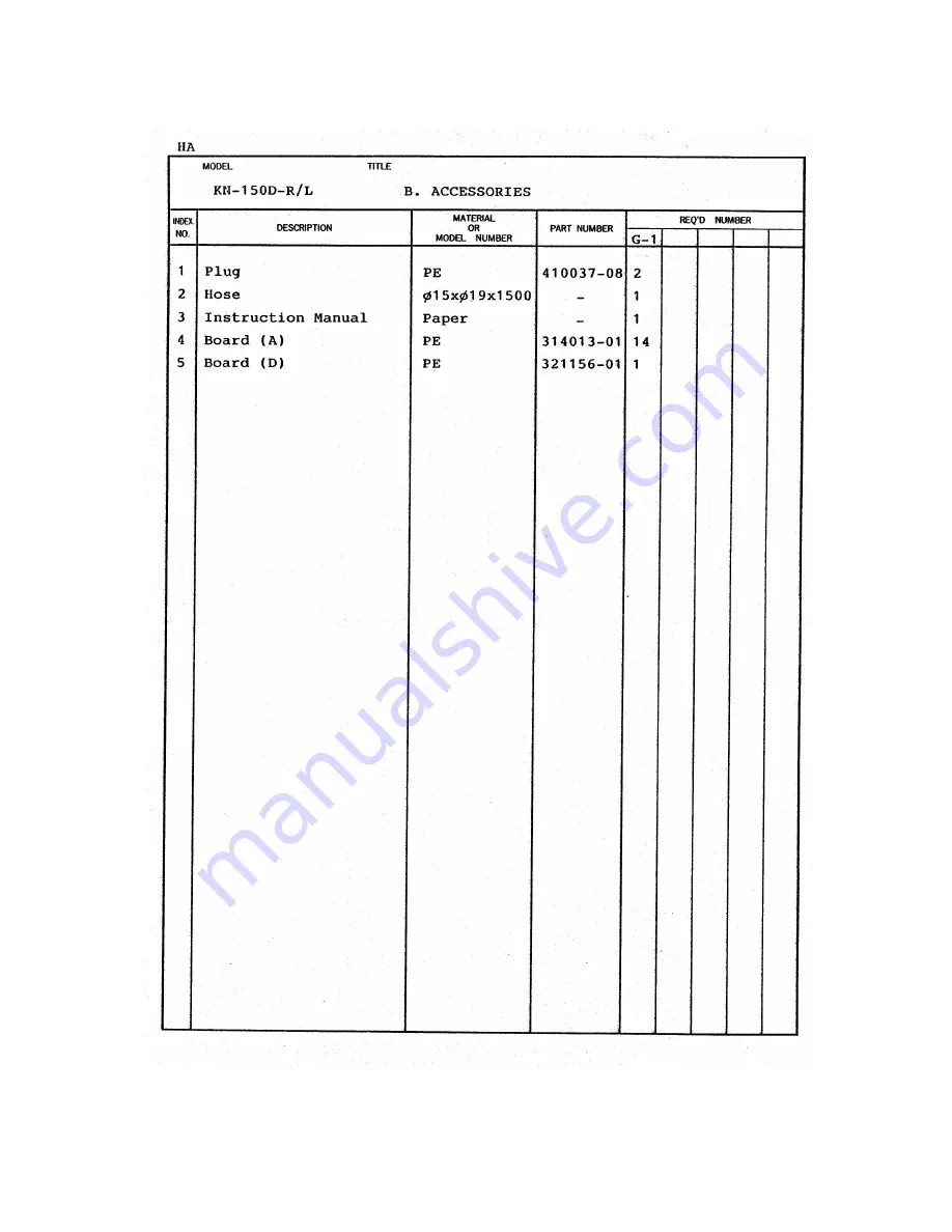 Hoshizaki KN-150D-L Скачать руководство пользователя страница 12