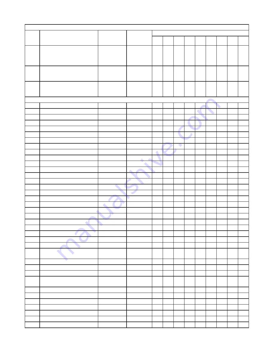 Hoshizaki Pass Thru Series PTR2SSB-FSFS Parts List Download Page 18