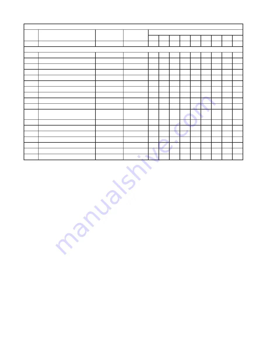 Hoshizaki Pass Thru Series PTR2SSB-FSFS Скачать руководство пользователя страница 32