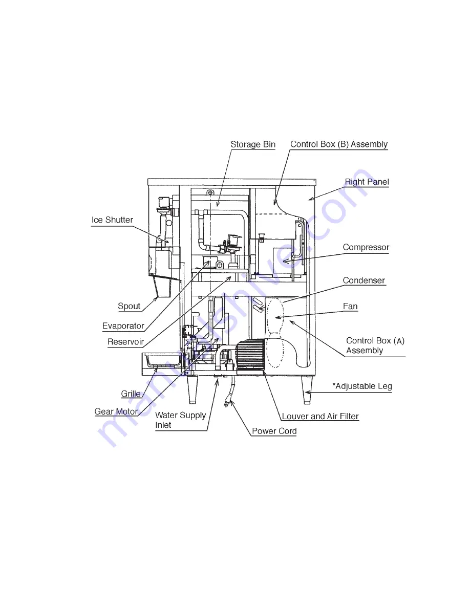 Hoshizaki RELIABILITY IS A BEAUTIFUL THING DCM-270BAH-OS Скачать руководство пользователя страница 5