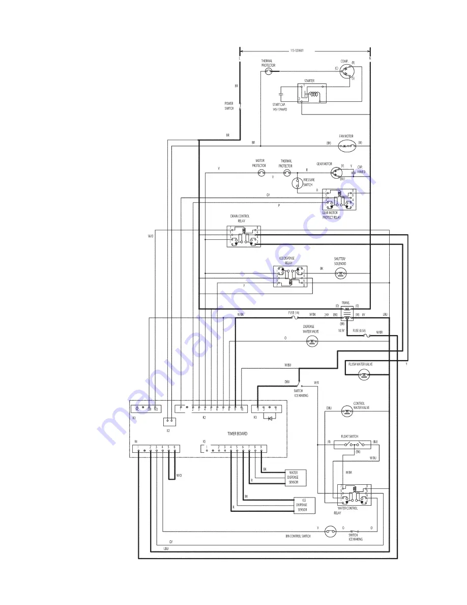 Hoshizaki RELIABILITY IS A BEAUTIFUL THING DCM-270BAH-OS Service Manual Download Page 17