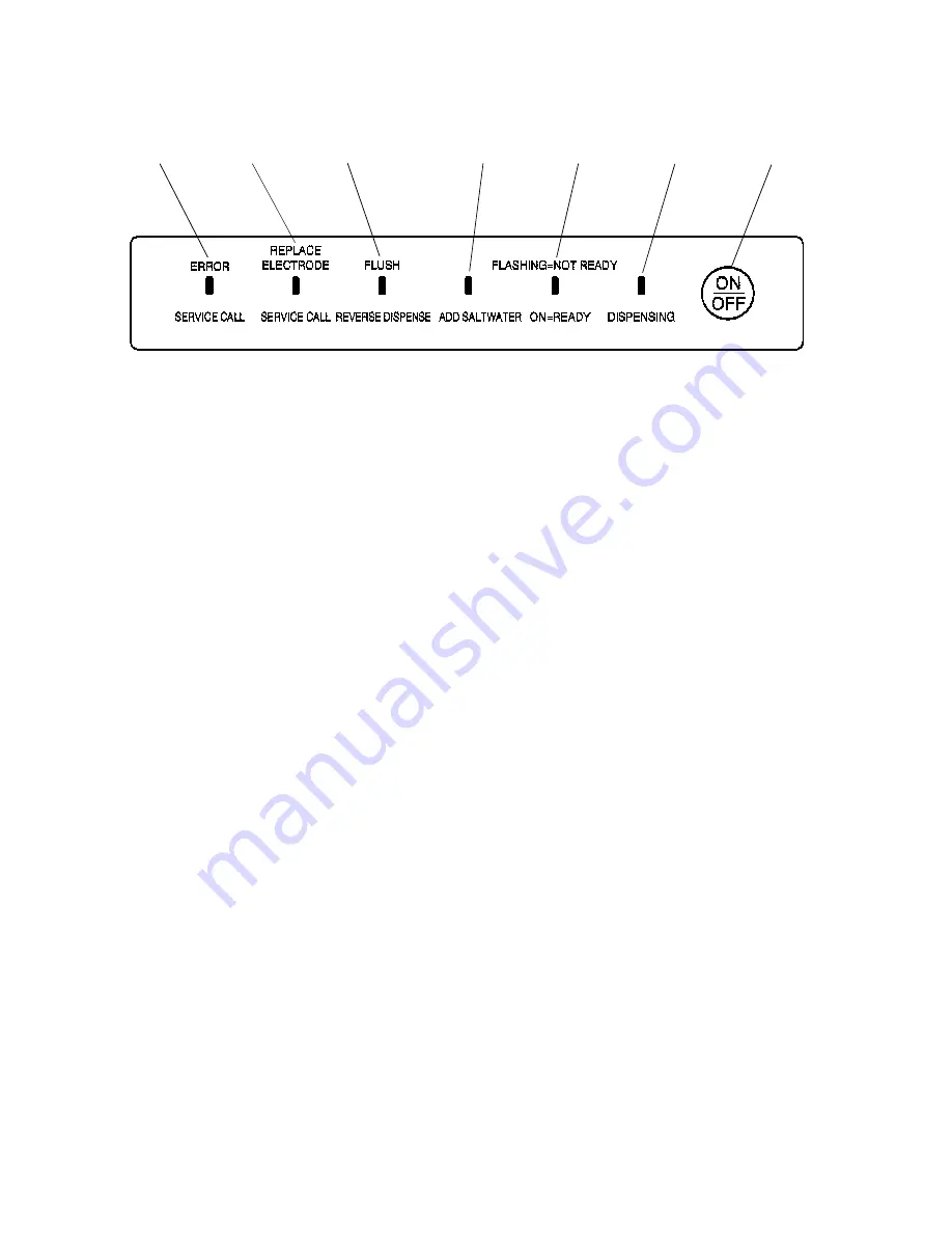 Hoshizaki ROX-20TA-U Instruction Manual Download Page 10