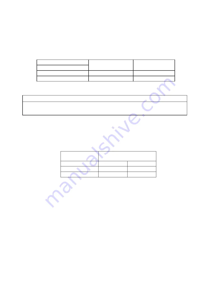 Hoshizaki Serenity KMS-2000MLJ Service Manual Download Page 40