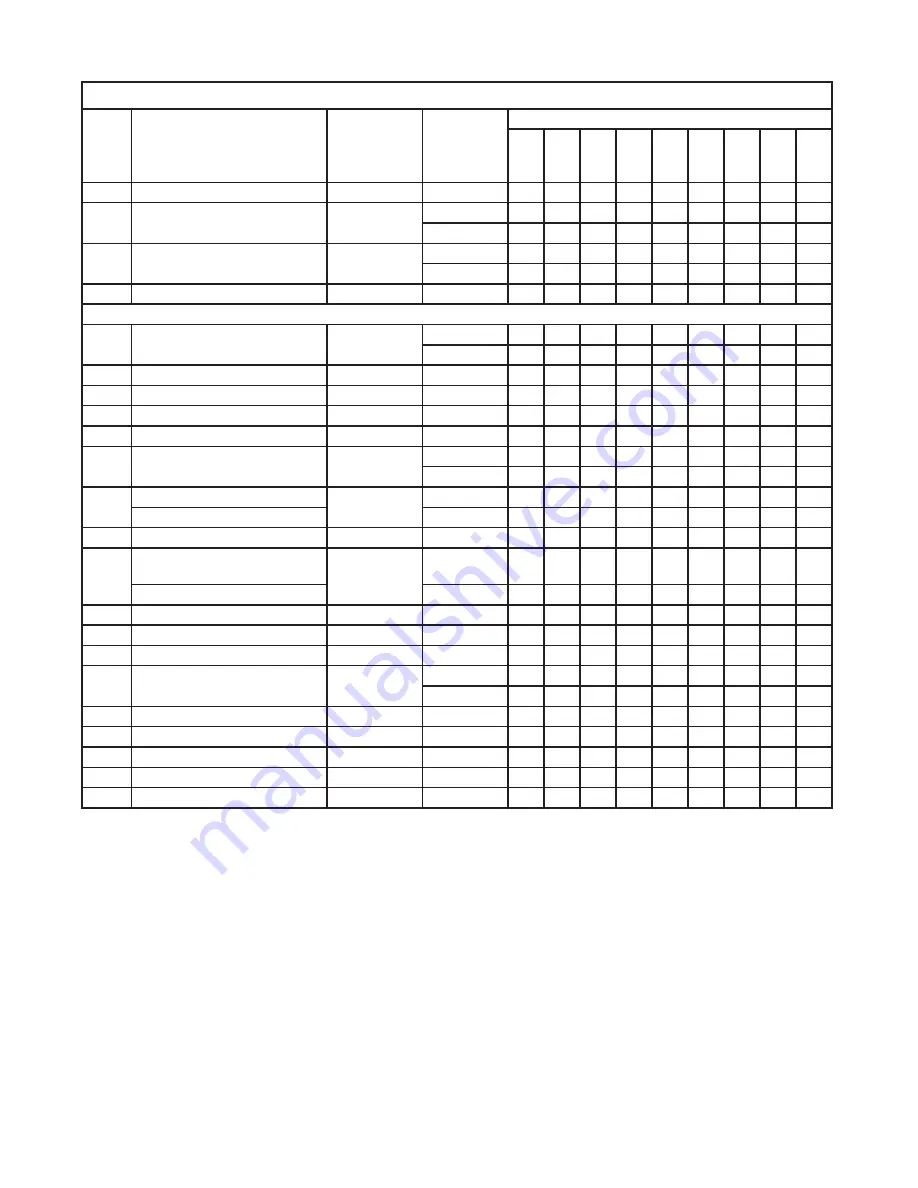 Hoshizaki Temp Guard RH1-SSB Скачать руководство пользователя страница 42