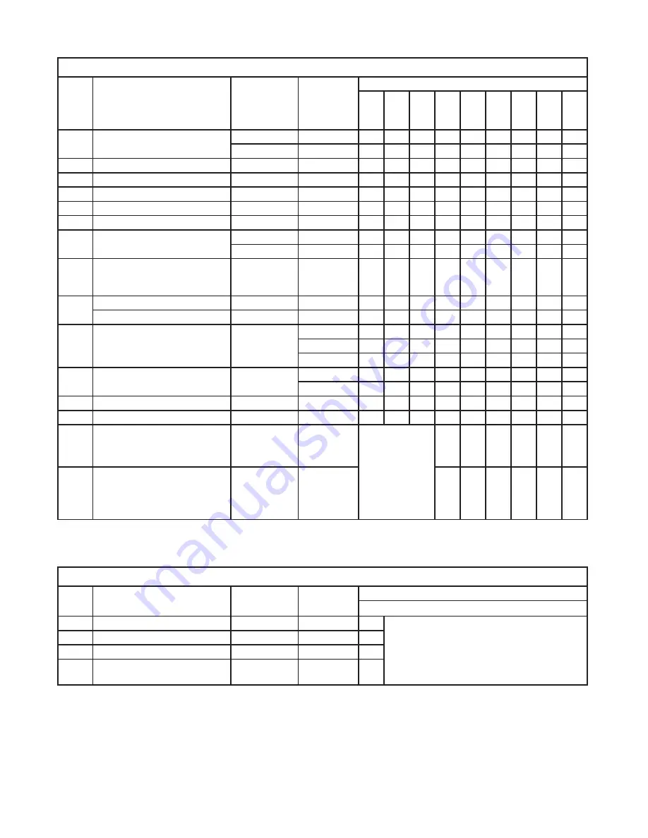 Hoshizaki Temp Guard RH1-SSB Parts List Download Page 71