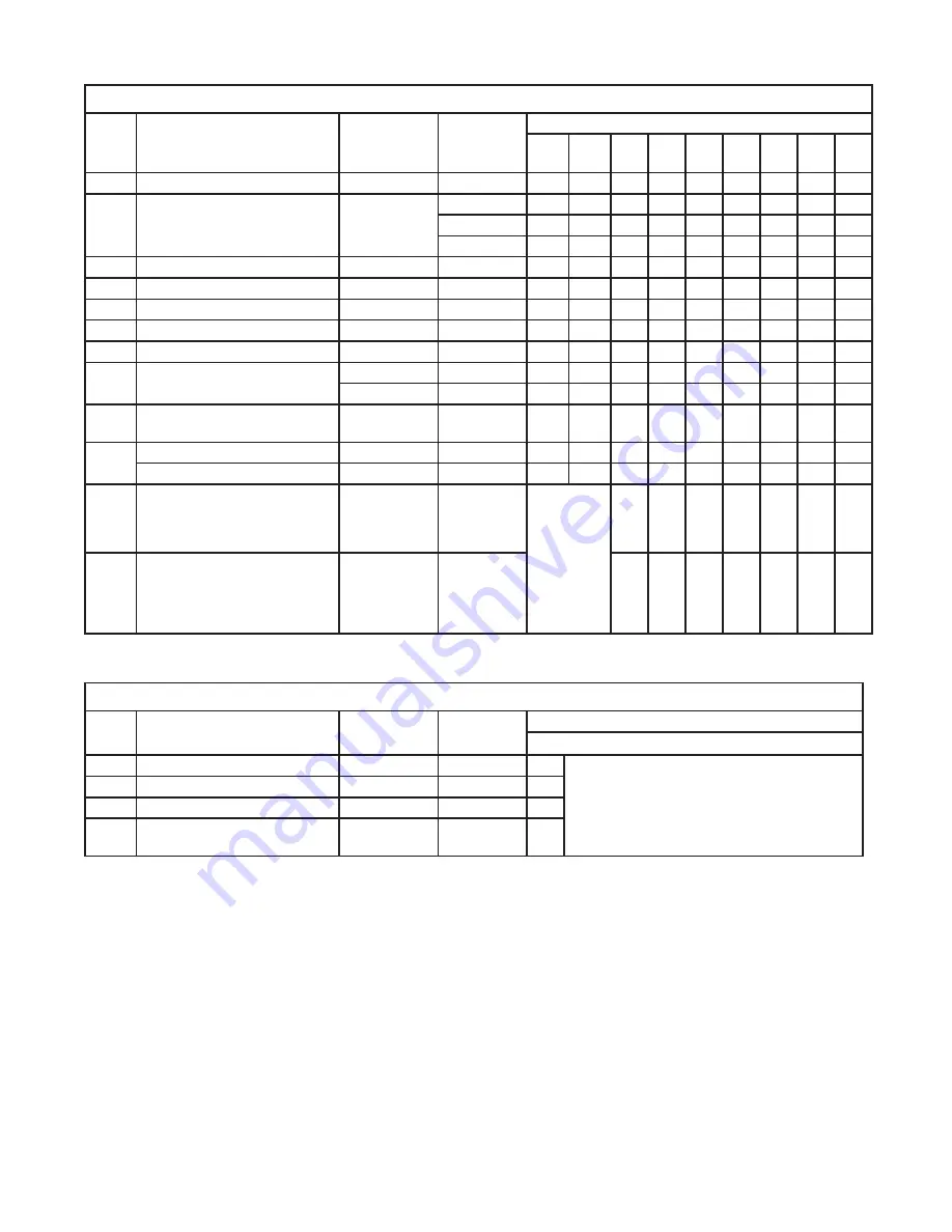 Hoshizaki Temp Guard RH1-SSB Parts List Download Page 90