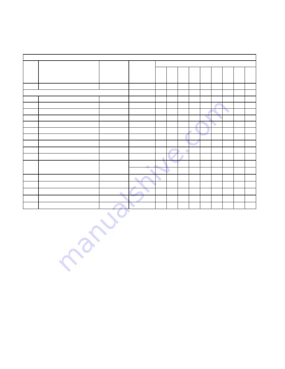 Hoshizaki Temp Guard RH2-SSB-GD Скачать руководство пользователя страница 28