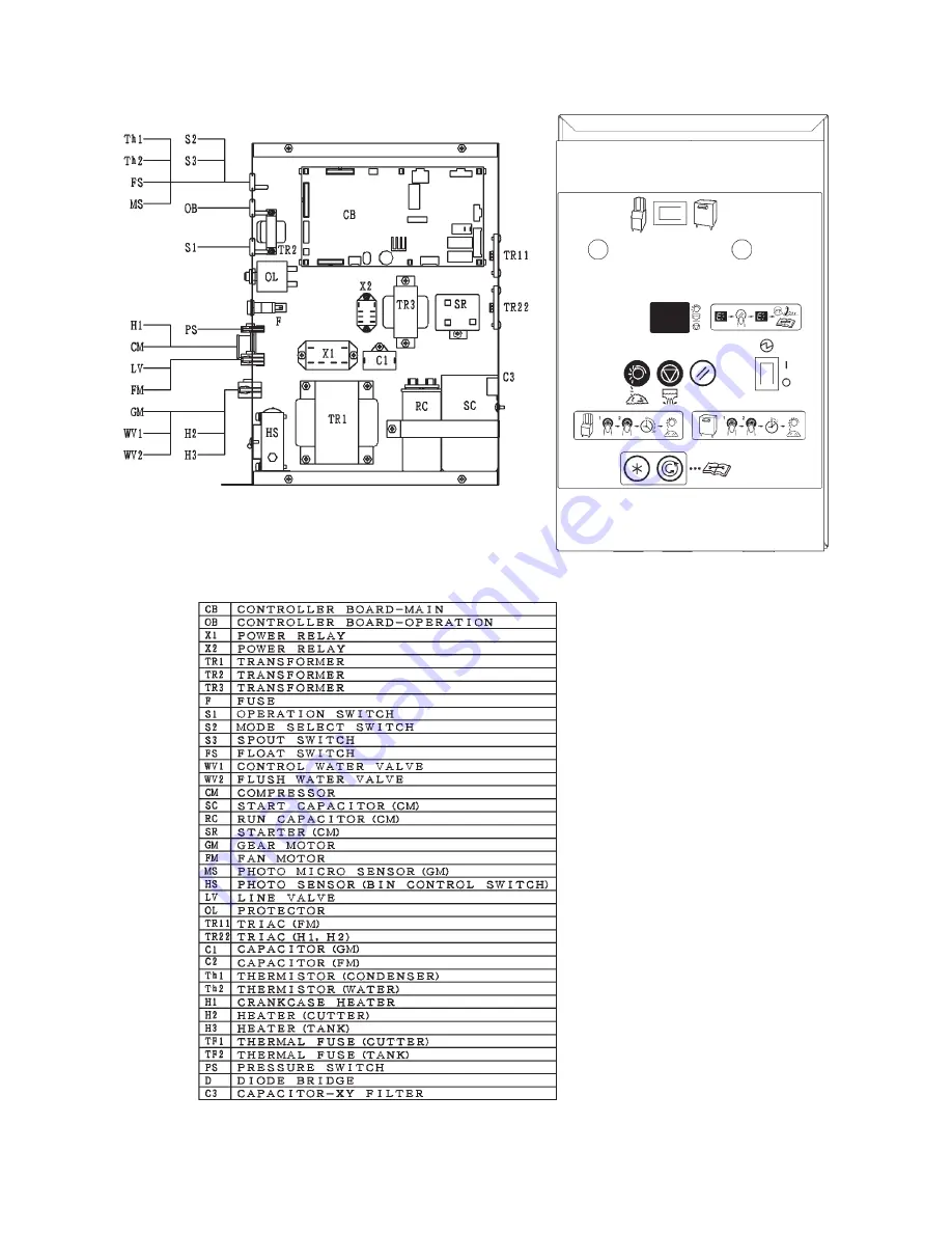 Hoshizaki TM-500AAE Service Manual Download Page 14