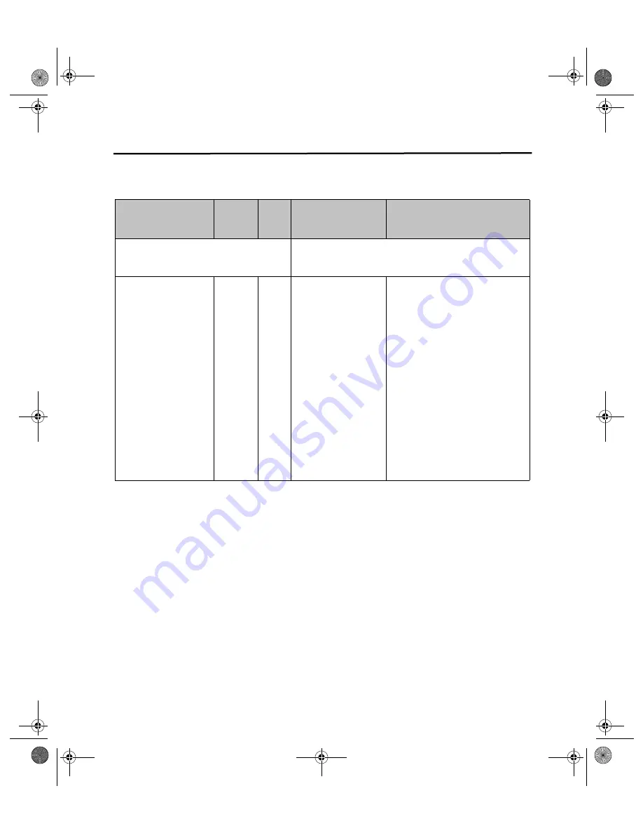 Hospira GEMSTAR 13088-04-01 System Operating Manual Download Page 89