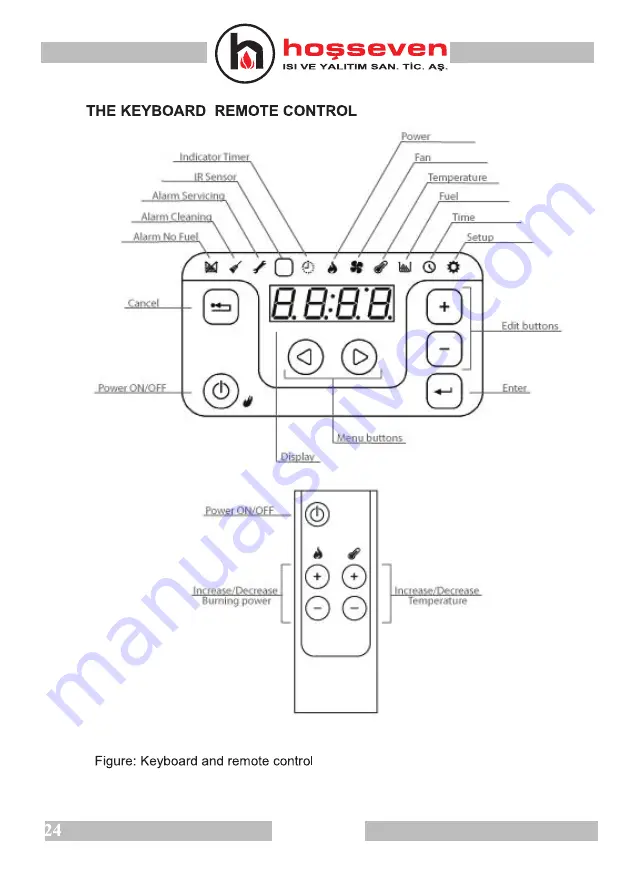 HOSSEVEN JESSAMINE User And Installation Manual Download Page 25