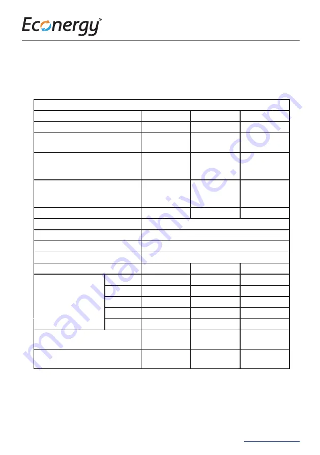 HOT WATER HEAT PUMPS Econergy EC L Series Installation Manual Download Page 26