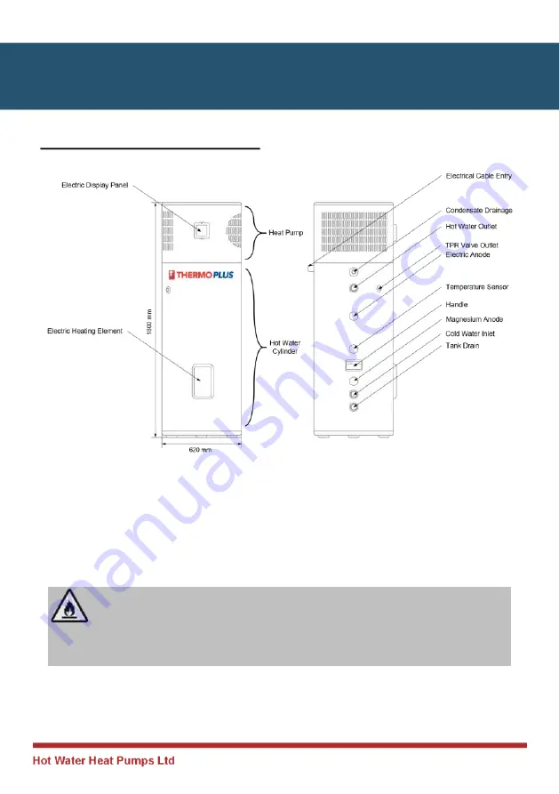 HOT WATER HEAT PUMPS TH-260D1 Manual Download Page 6