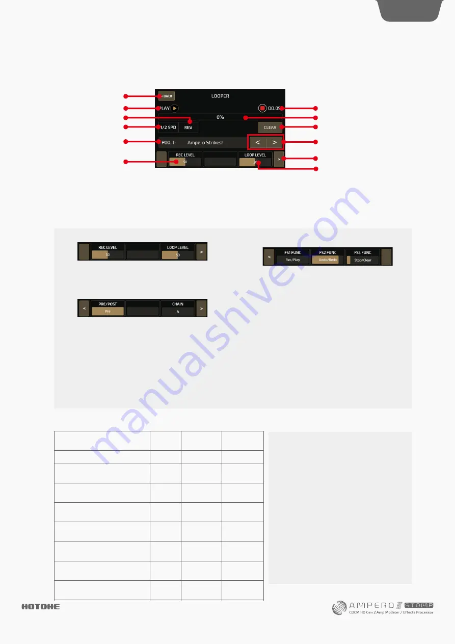 Hotone AMPERO II Stomp Скачать руководство пользователя страница 11